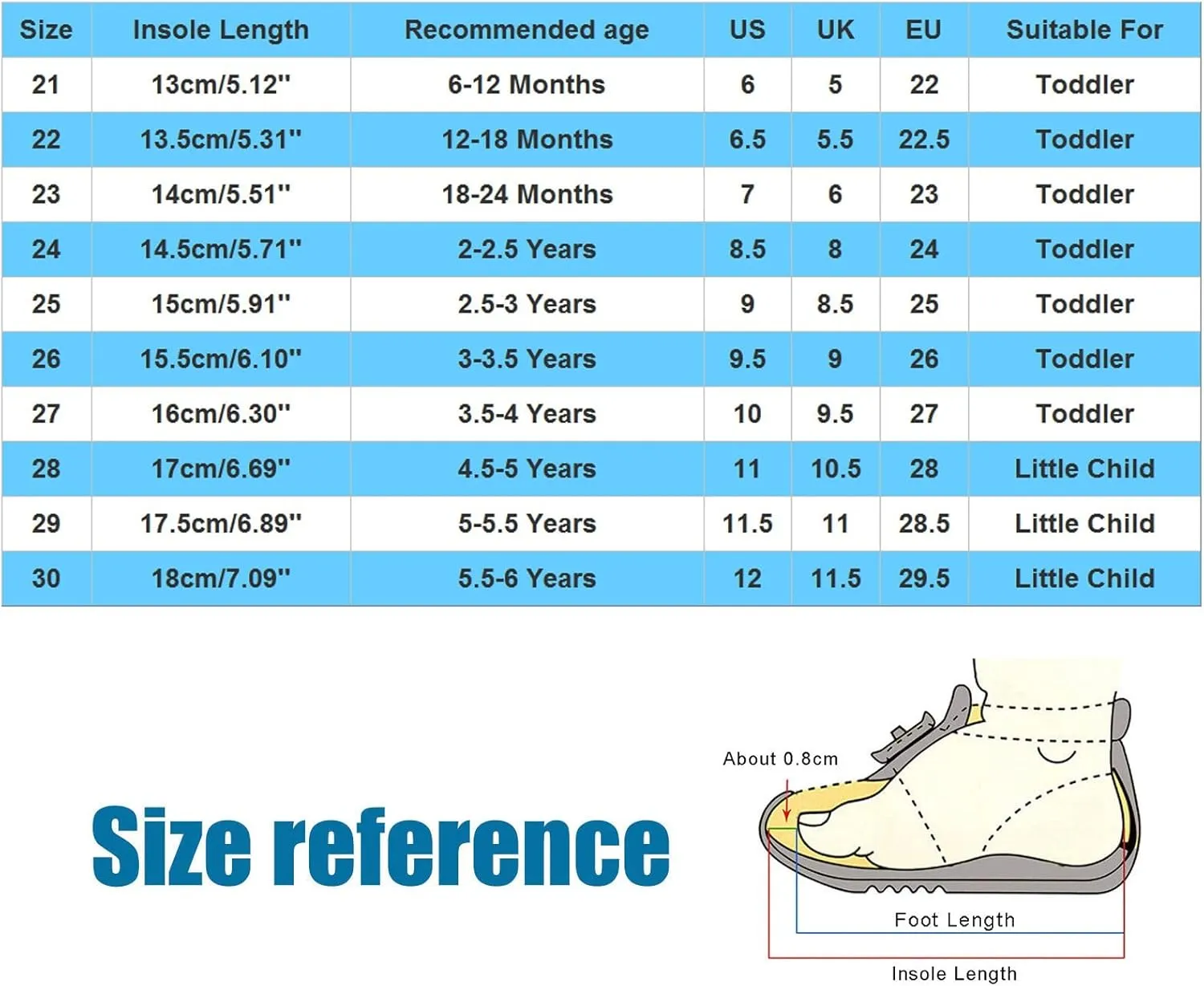 Children Shoes Fashion Comfortable Soft Sole Sandals Beach Outdoor Flat Casual Sandals Outdoor Shoe