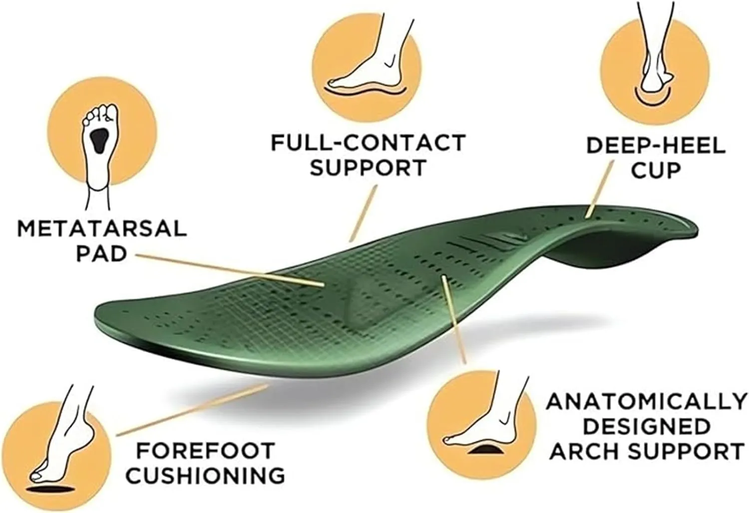 Sandals For Women 2024 Comfortable Orthopedic Slippers Arch Support Slides for Plantar Fasciitis Orthotic Flip Flops