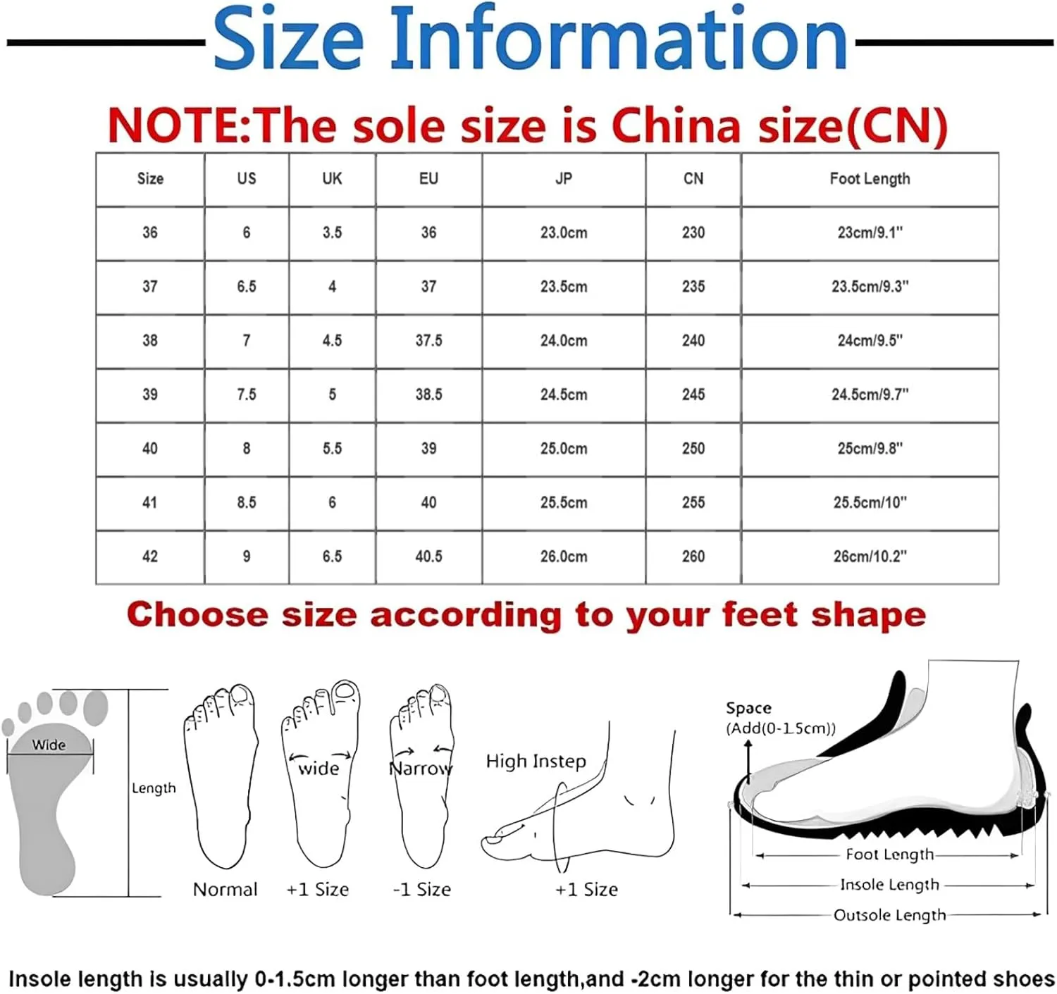Women's Summer High Heel Sandals Comfortable Open Toe Dressy Slip On Shoes For Casual Vacation Work Date Outfits