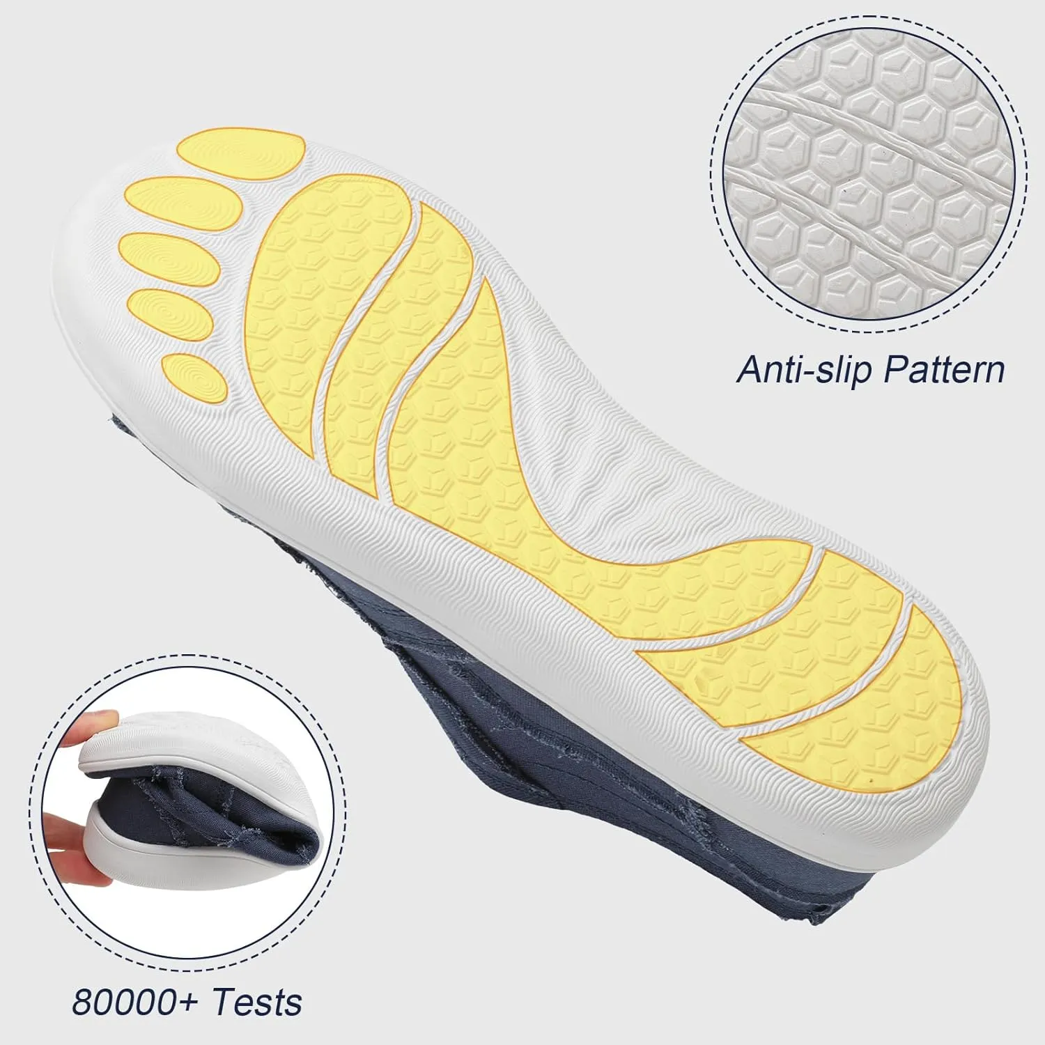 XIHALOOK Women's Canvas Slip-on Shoes Casual Walking Sneakers Wide Toe Barefoot Zero Drop Minimalist Loafer